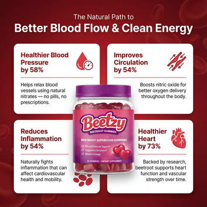 Beetzy Organic Beetroot Gummies